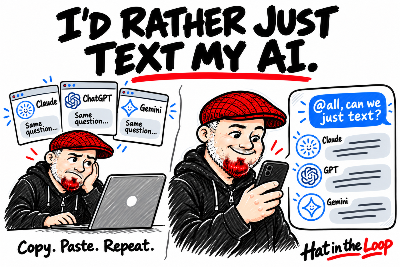 Cartoon titled I'd Rather Just Text My AI. Aaron looks frustrated copying one question into three AI windows, then relaxed texting Claude, GPT, and Gemini together: @all, can we just text?