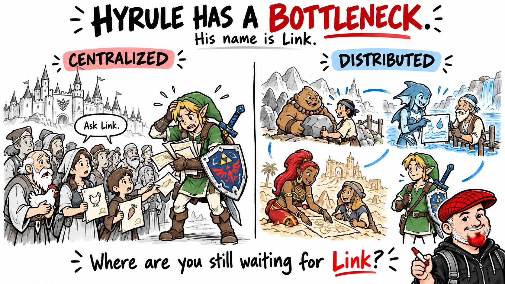 Whiteboard Zelda illustration contrasting villagers waiting for Link with communities solving problems together, featuring the Hat in the Loop mascot in his patterned red flat cap, black hoodie and red goatee.