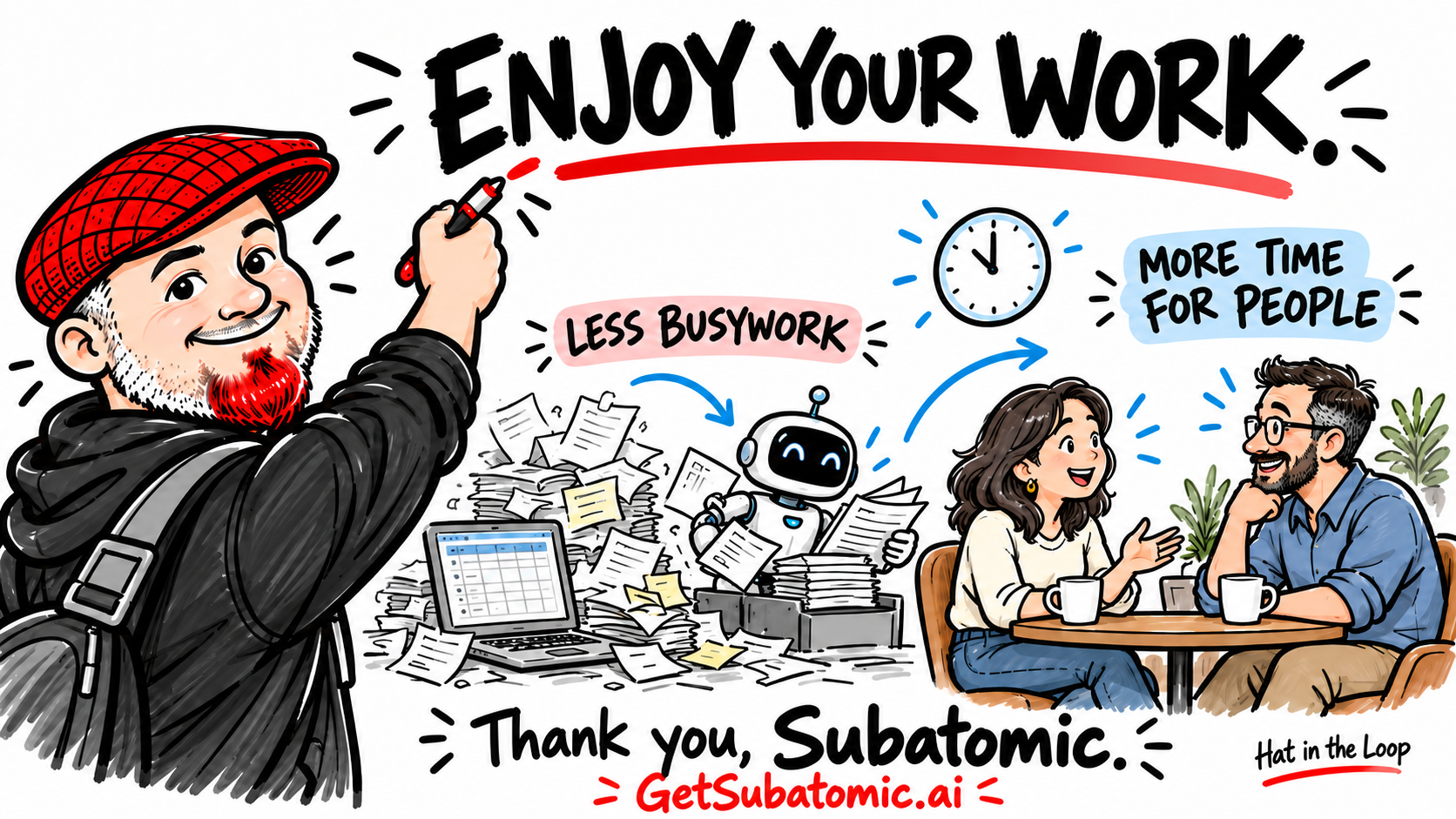 Hat in the Loop whiteboard illustration with Aaron’s red-cap mascot, an AI co-worker handling busywork, and people enjoying more time for customers. The headline reads “Enjoy your work,” with “Thank you, Subatomic” and “GetSubatomic.ai” below.